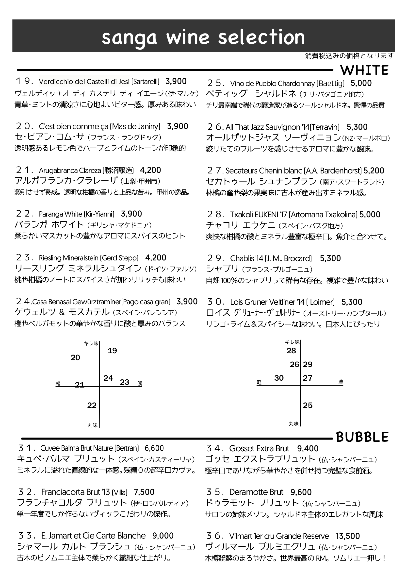 ワインリスト白とシャンパーニュ