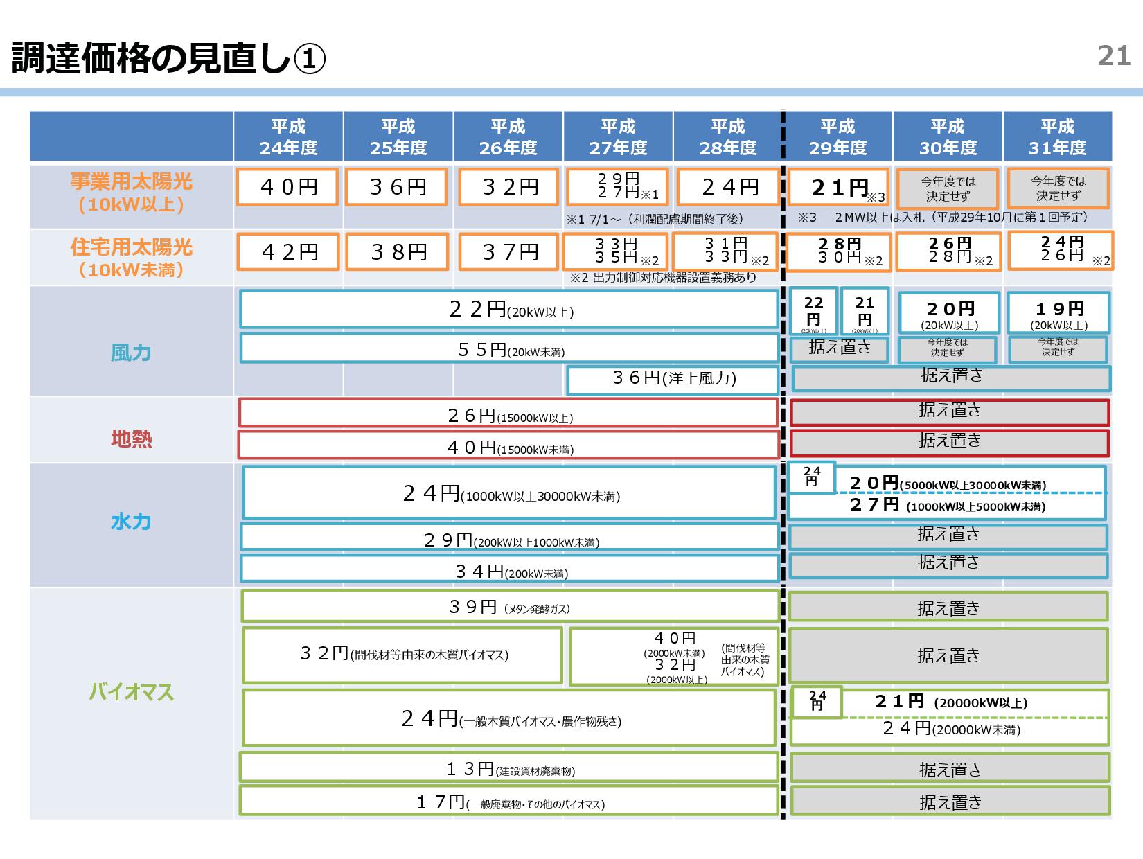 fit_2017setsumei.jpg