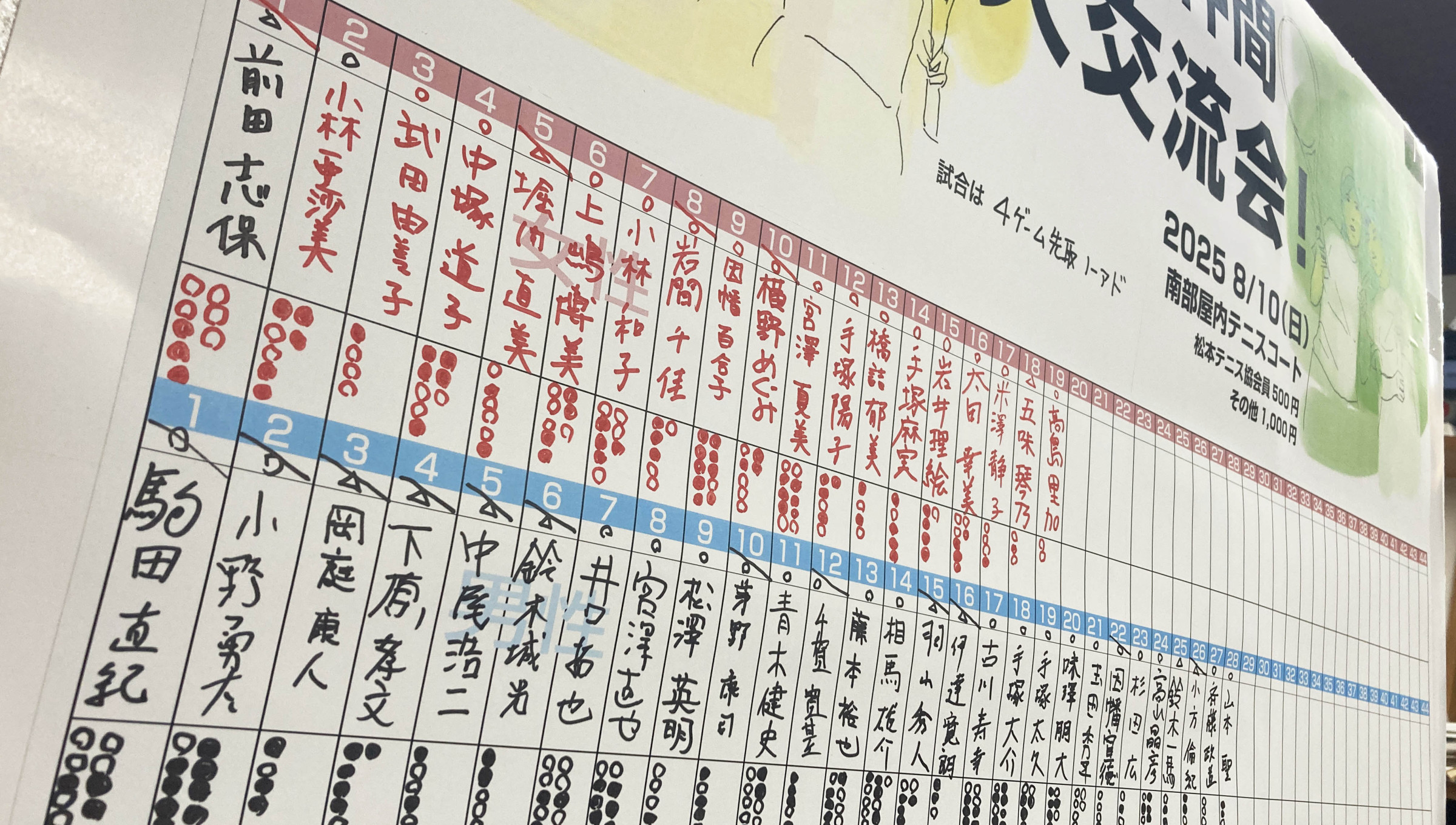 松本テニス協会
