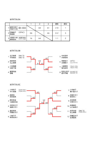 決勝トーナメント市民祭ドロー_page-0003.jpg
