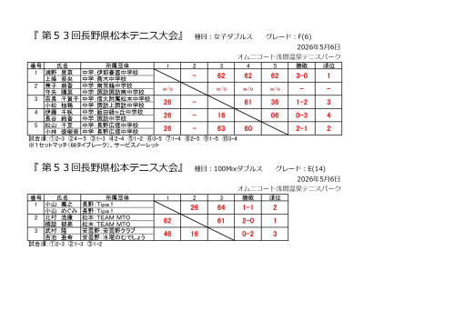 2026MatumotoDraw(WD,100Mix)Over_page-0001.jpg
