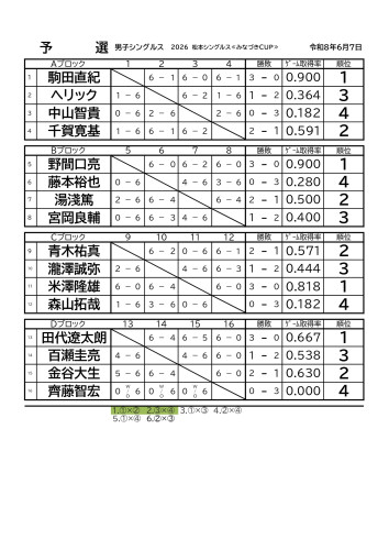 20260607松本シングルスみなづき_page-0001.jpg