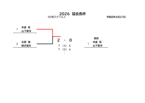 20260621協会長杯_page-0003.jpg