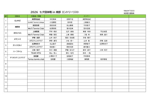 結果20260705七夕団体戦_page-0001.jpg