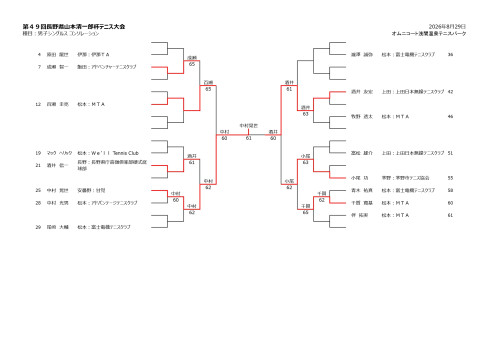 2026YamamotoResult(MS)_page-0002.jpg