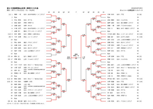 2026YamamotoResult(MS)_page-0001.jpg