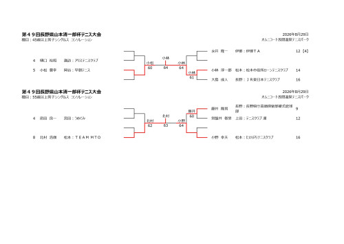 2026YamamotoResult(4555MS)_page-0002.jpg