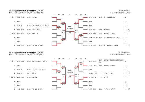 2026YamamotoResult(4555MS)_page-0001.jpg