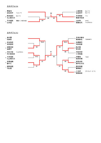 Result1_page-0001.jpg