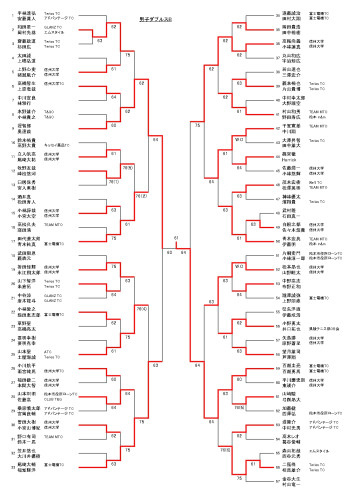 Result1_page-0002.jpg