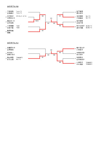 Result1_page-0003.jpg
