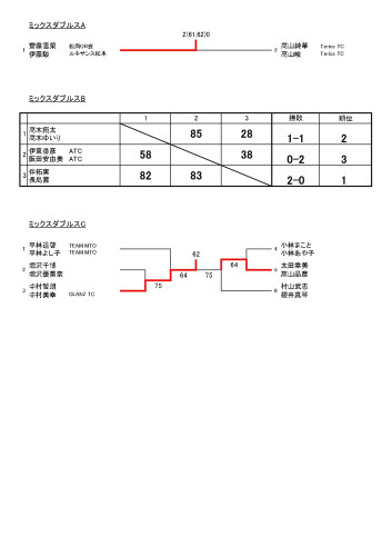 Result1_page-0004.jpg