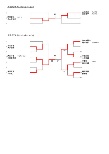 Result2_page-0001.jpg
