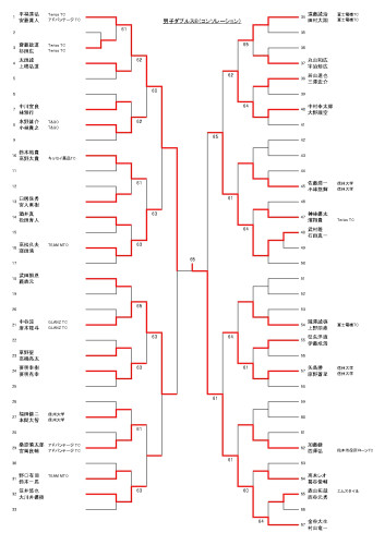 Result2_page-0002.jpg