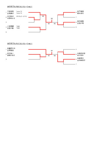Result2_page-0003.jpg