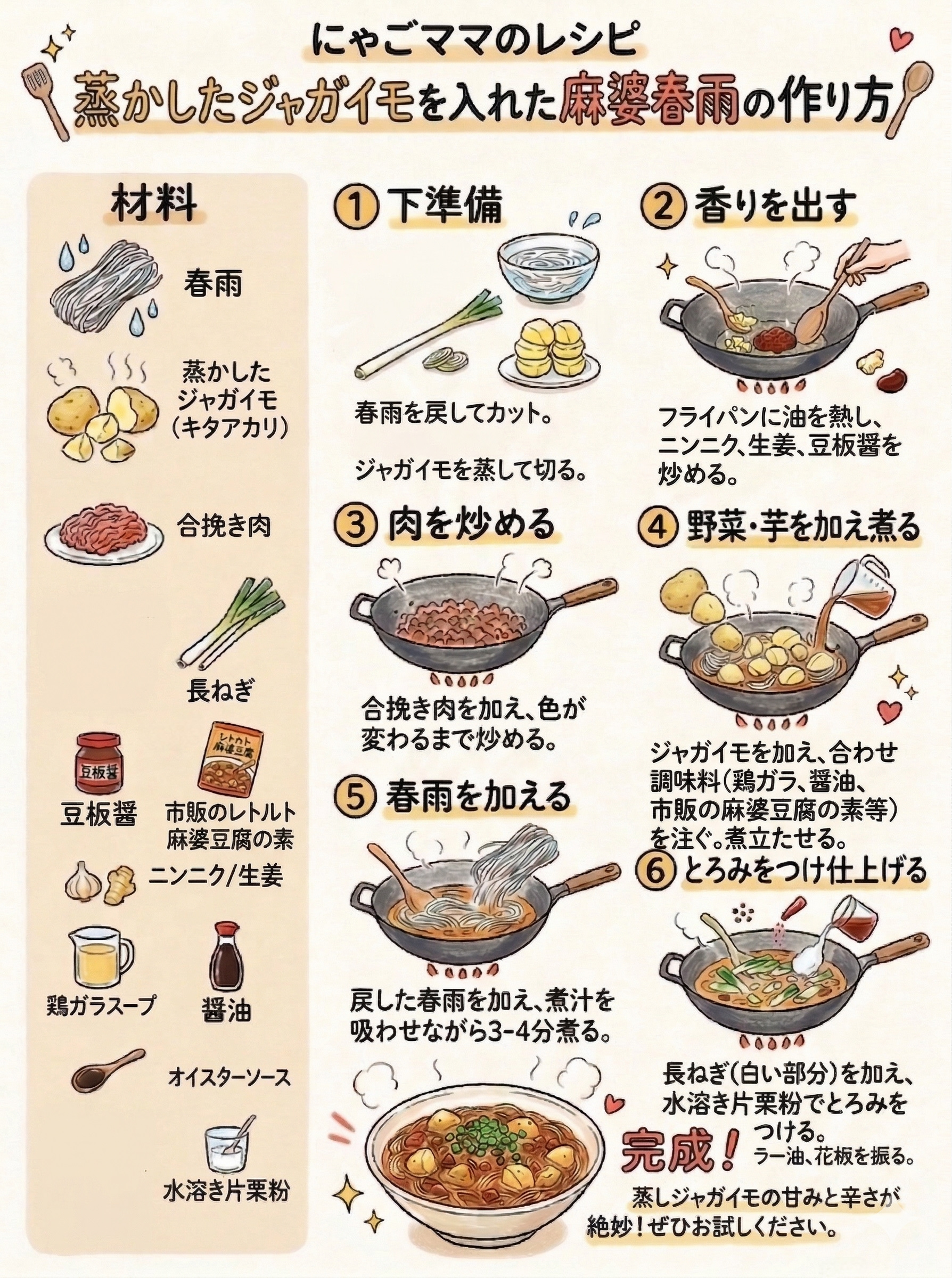 この度、新しく「Note」を開設しました。