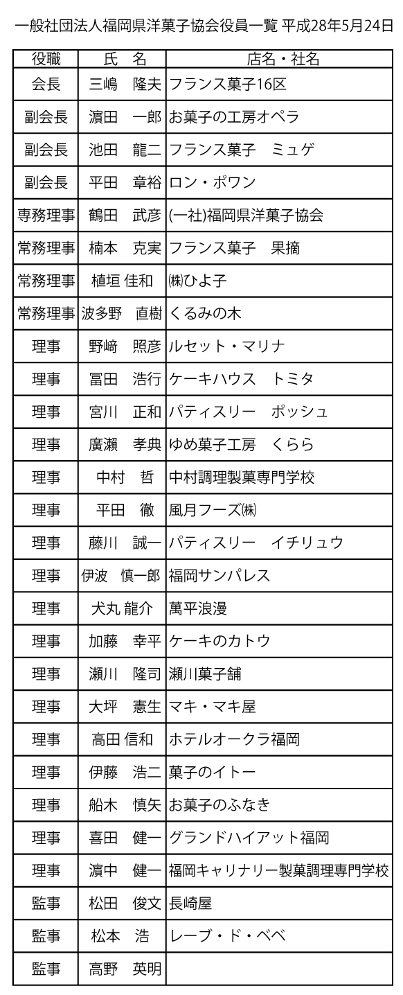 各種お知らせ 静岡県洋菓子協会 公式サイト