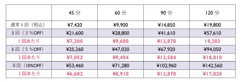 美容施術アフターケア料金表 (1).jpg