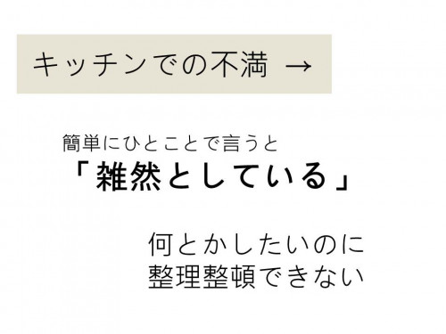 キッチンでの不満.jpg