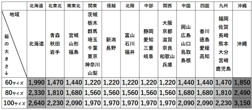 スクリーンショット 2024-12-22 171400.png