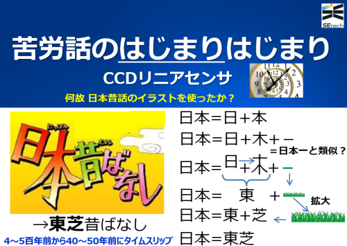 元の職場（13年前に退職）でプレゼンしました。