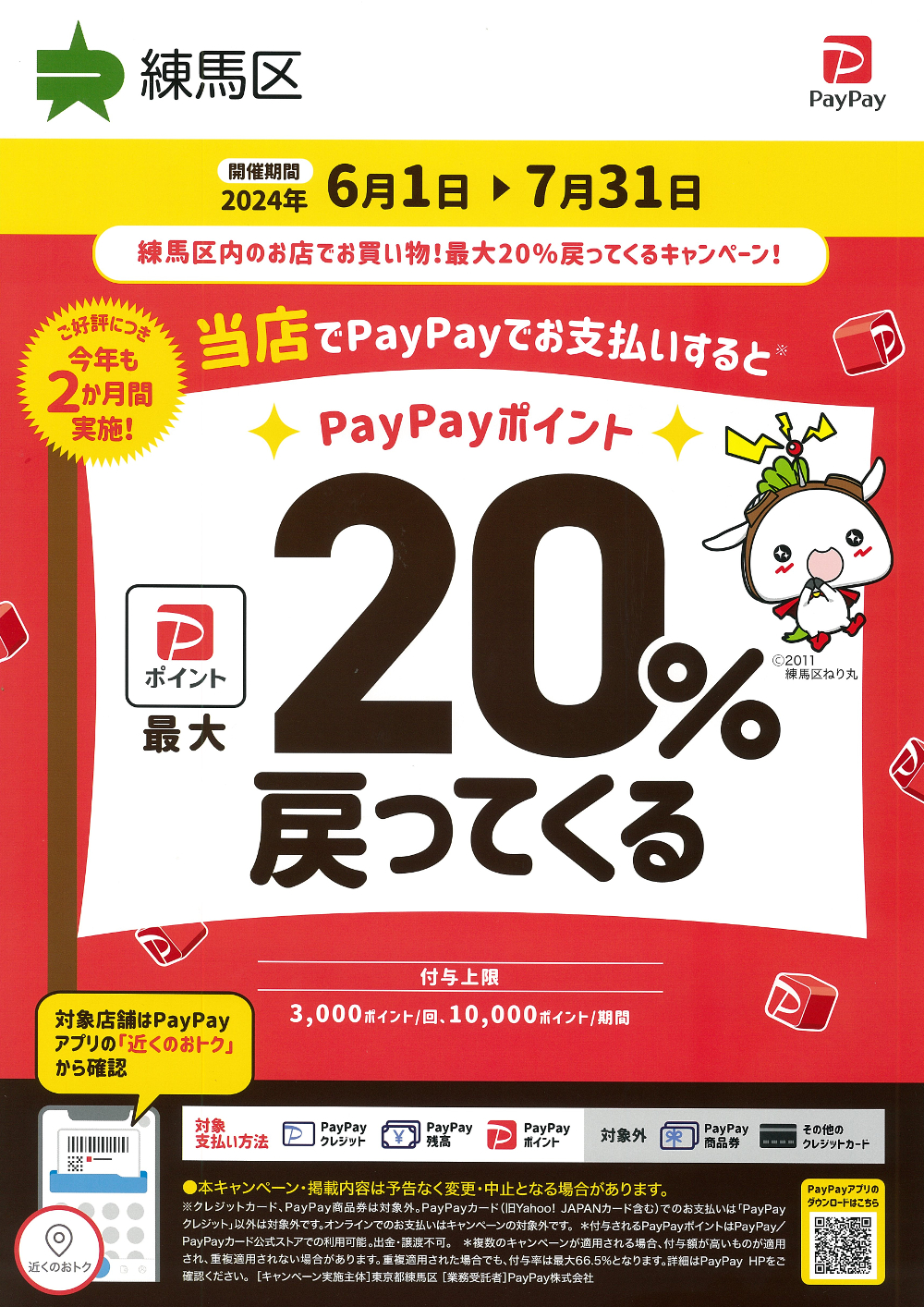 PayPay最大20％戻ってくるキャンペーン！開催中【3,000ポイント!】