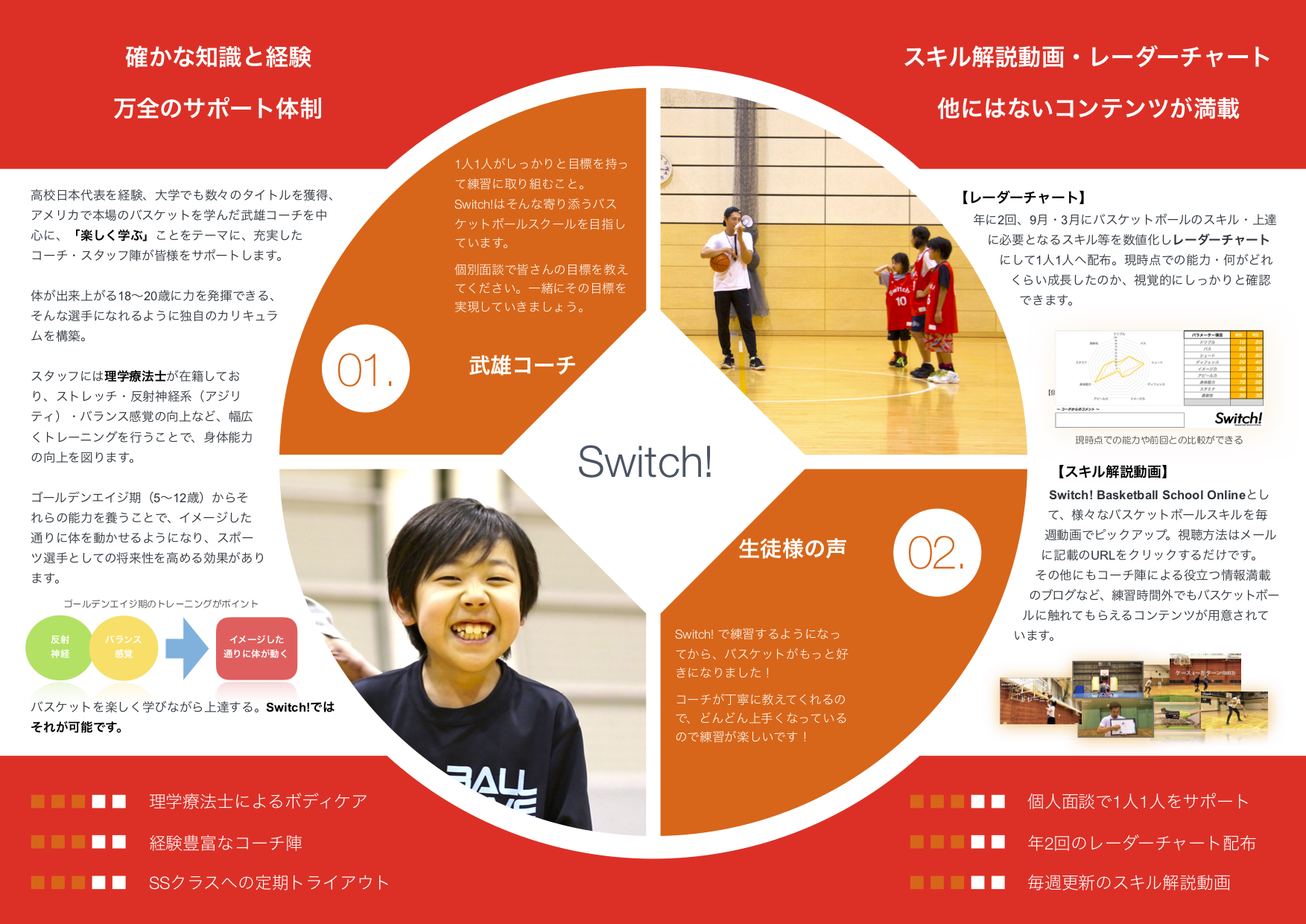 Switch! パンフレット2.jpg