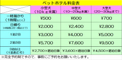 ペットホテル料金　図.png