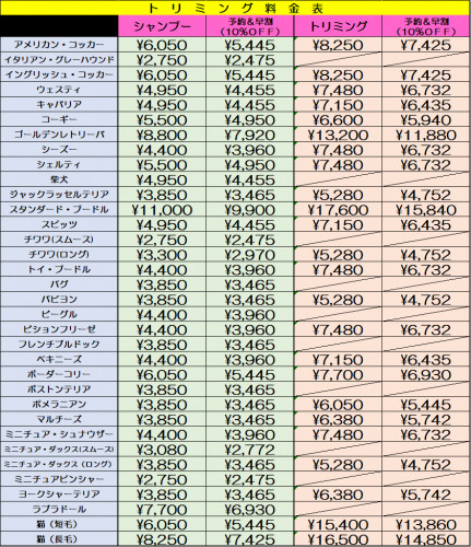 トリミング料金表　税込　割引比較.png