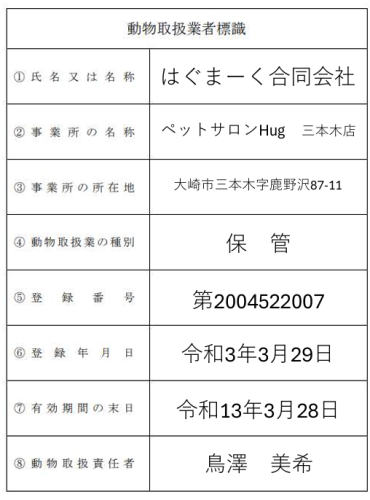 令和3年3月29日～令和13年3月28日　三本木店.png