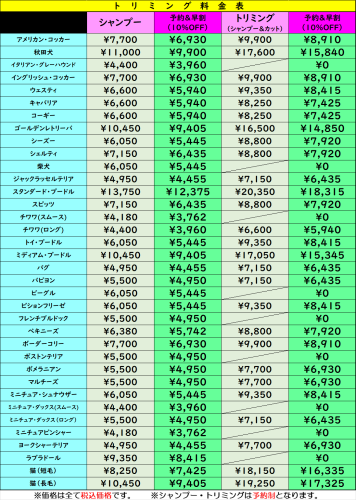 トリミング料金表（2027年1月～）.png