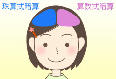 暗算知能.jpg