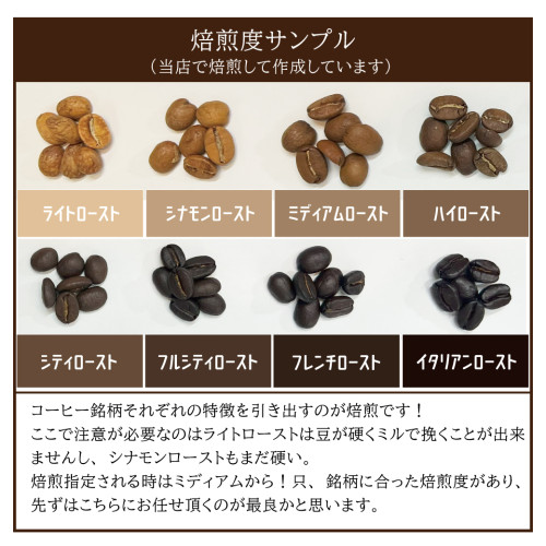 焙煎度サンプル.jpg