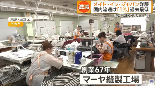 テレビ朝日 グッド！モーニング