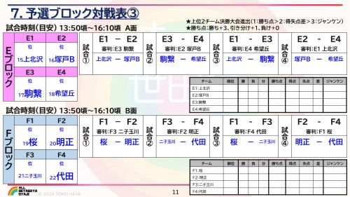 2024年度・第11回オール世田谷ソフトボール大会概要_11.jpg