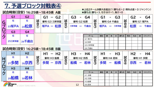 2024年度・第11回オール世田谷ソフトボール大会概要_12.jpg