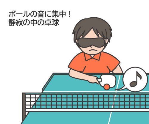 サウンドテーブルテニス（STT）.jpg