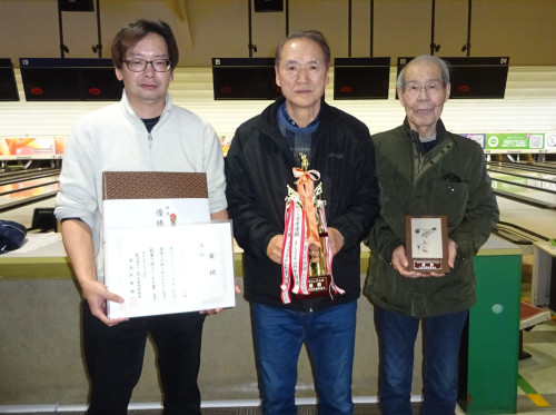 ボウリング大会を開催しました。