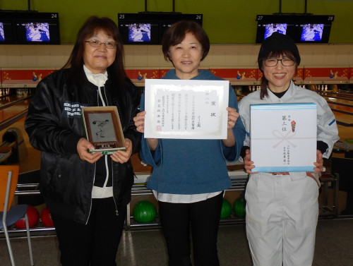 団体３位タイコーＢチーム