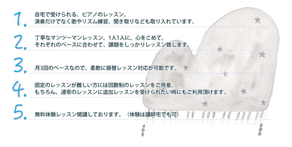 オトプラスの特徴