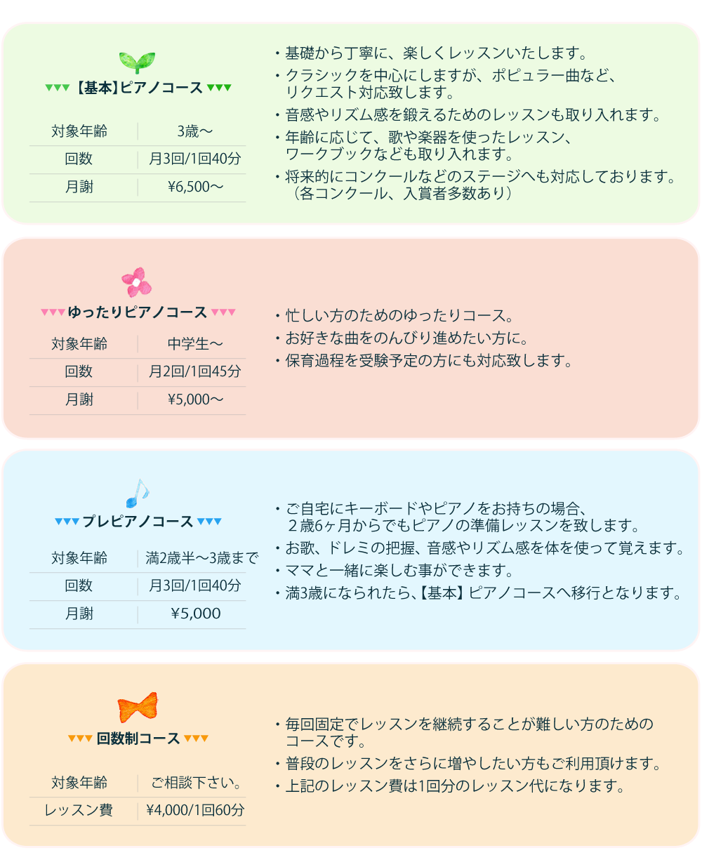オトプラスのコース案内