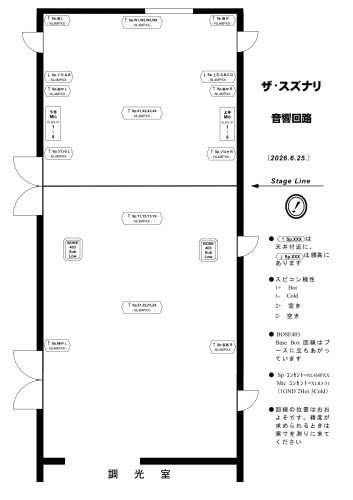 ■ザ・スズナリ　音響回路.jpg