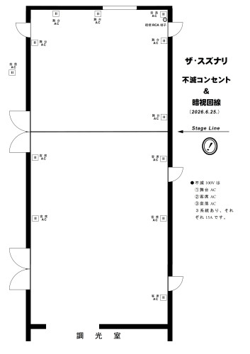 ■ザ・スズナリ　不滅コンセント ＆ 暗視回線.jpg
