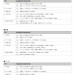 NFD実施要項P02.jpg