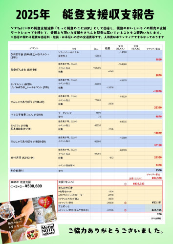 2025年能登支援収支報告.jpg