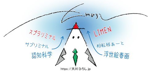 画家『大川ひろし』という場