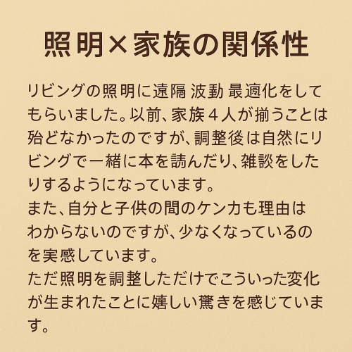 量子技術で遠隔波動最適化