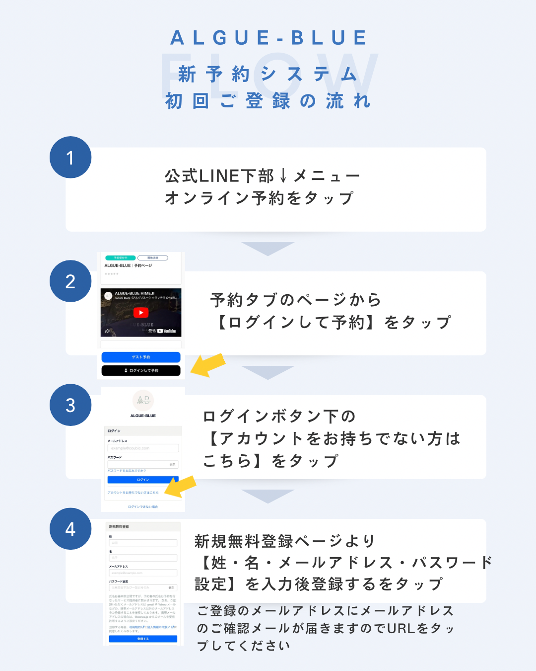 水色 白 青 シンプル ビジネス ご利用の流れ フローチャート インスタグラム投稿(縦長).png