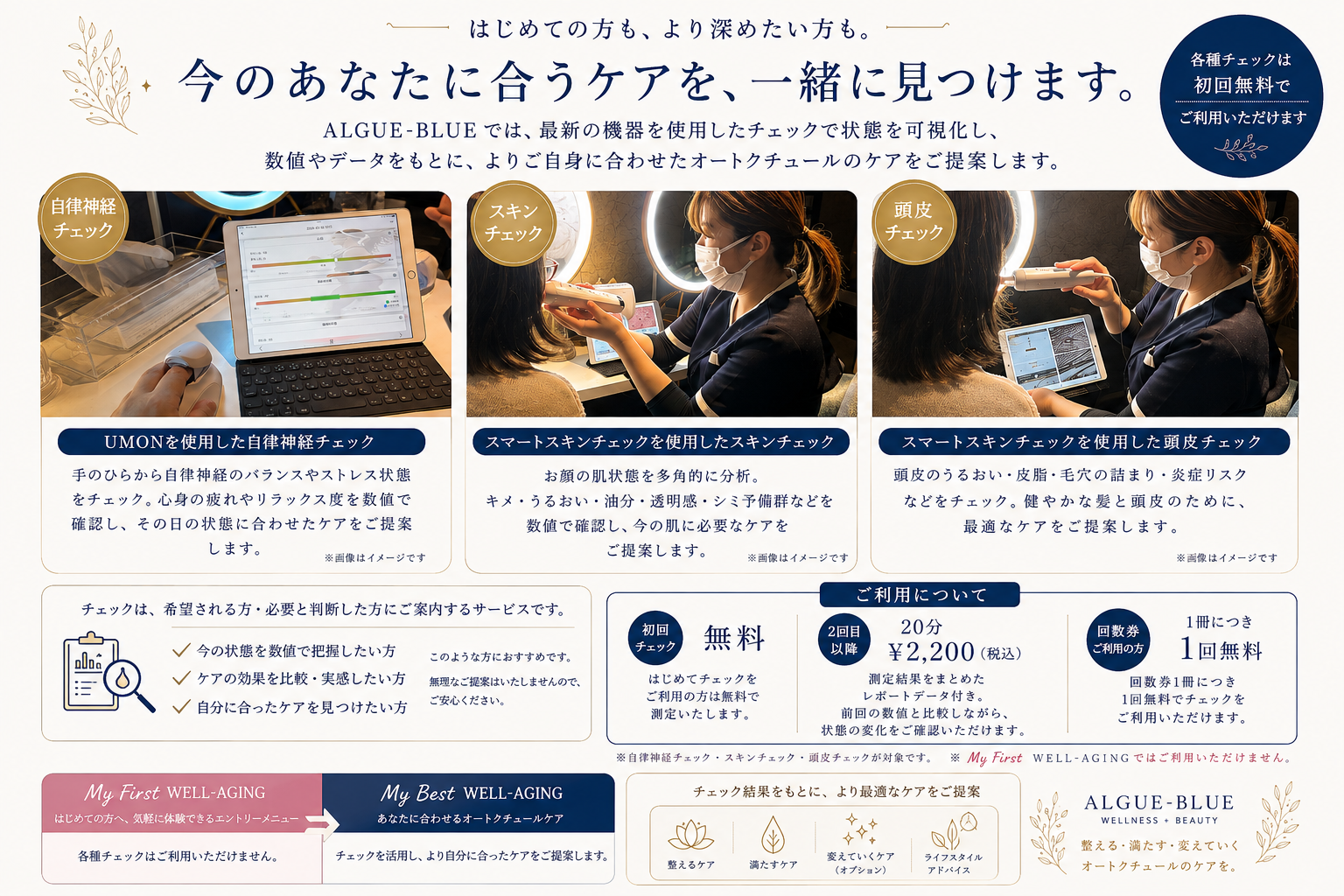 感覚だけでは見えない「今」を、数値で知る。