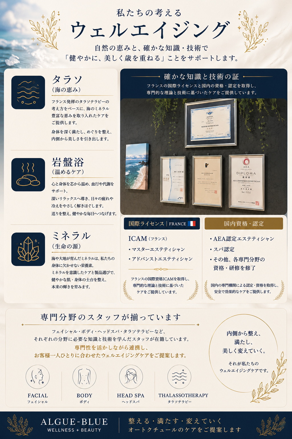 自然の恵みを、知識と技術でケアへ。